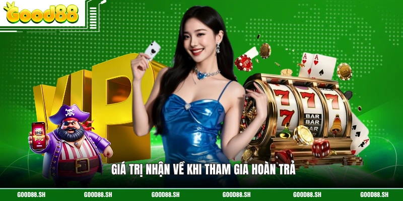 Giá trị nhận về khi tham gia hoàn trả 